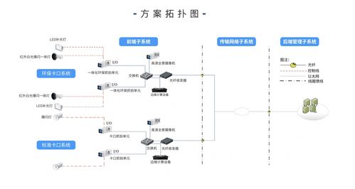 人工智能賦能智能交通 基礎(chǔ)軟件開(kāi)發(fā)的引擎與路徑